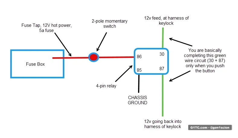 how to wire a starter kill interrupt switch
