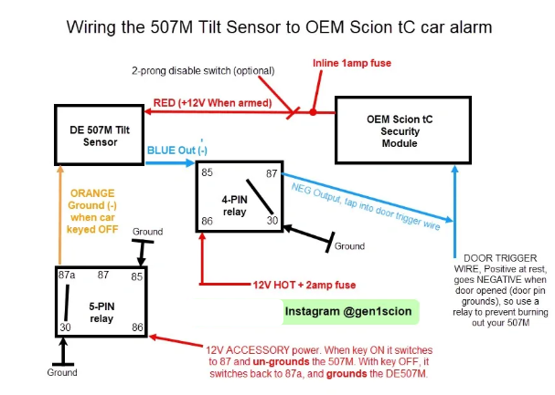 my 507m tilt sensor wiring diagram to Scion tC