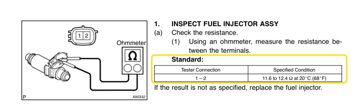 OE Spec Denso fuel injector OHM resistance testing