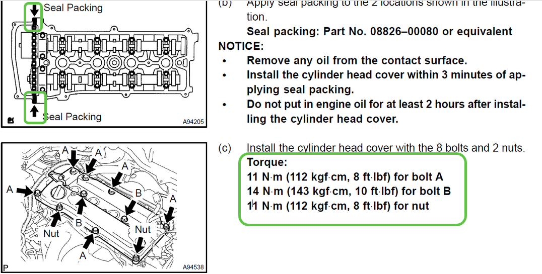 seal packing location and torque specs 2AZ-FE valve cover