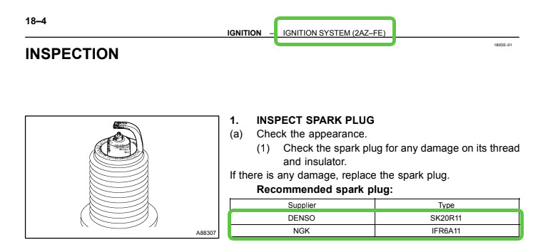 Toyota OE recommended spark plug part numbers iridium Denso or NGK