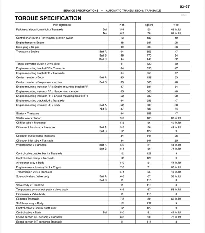 Torque Specs Service specifications 2005-2010 Scion tC automatic transmission 03-37