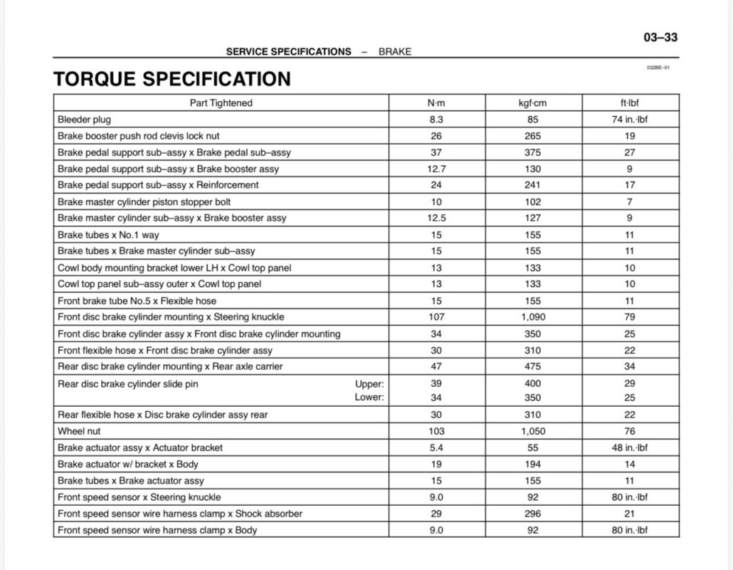 Torque Specs Service specifications 2005-2010 Scion tC brake 03-33