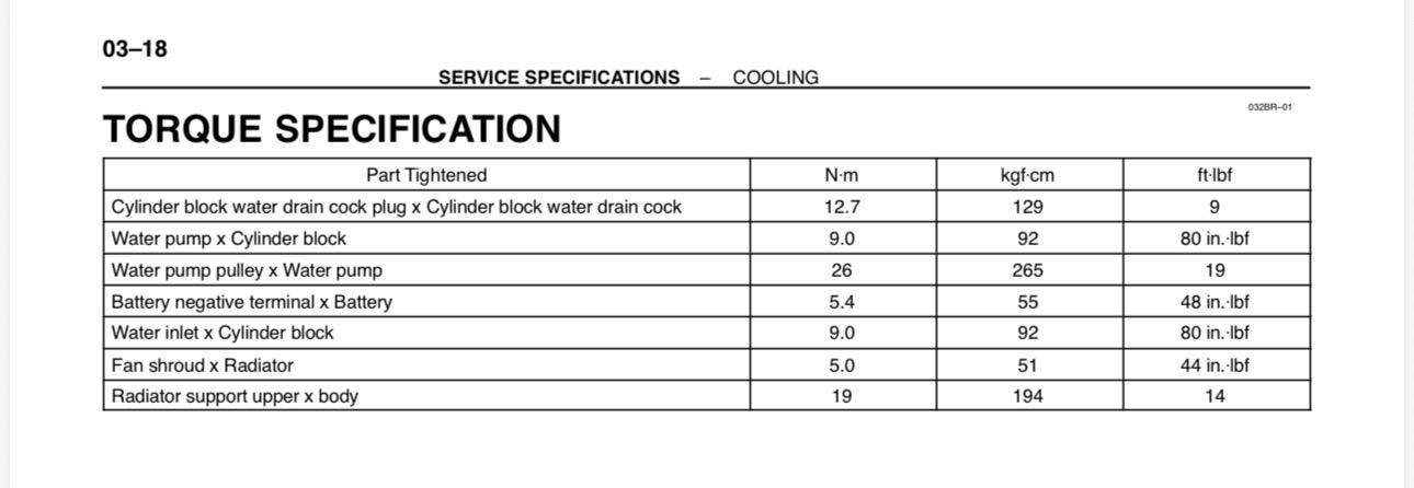Torque Specs Service specifications 2005-2010 Scion tC cooling 03-18