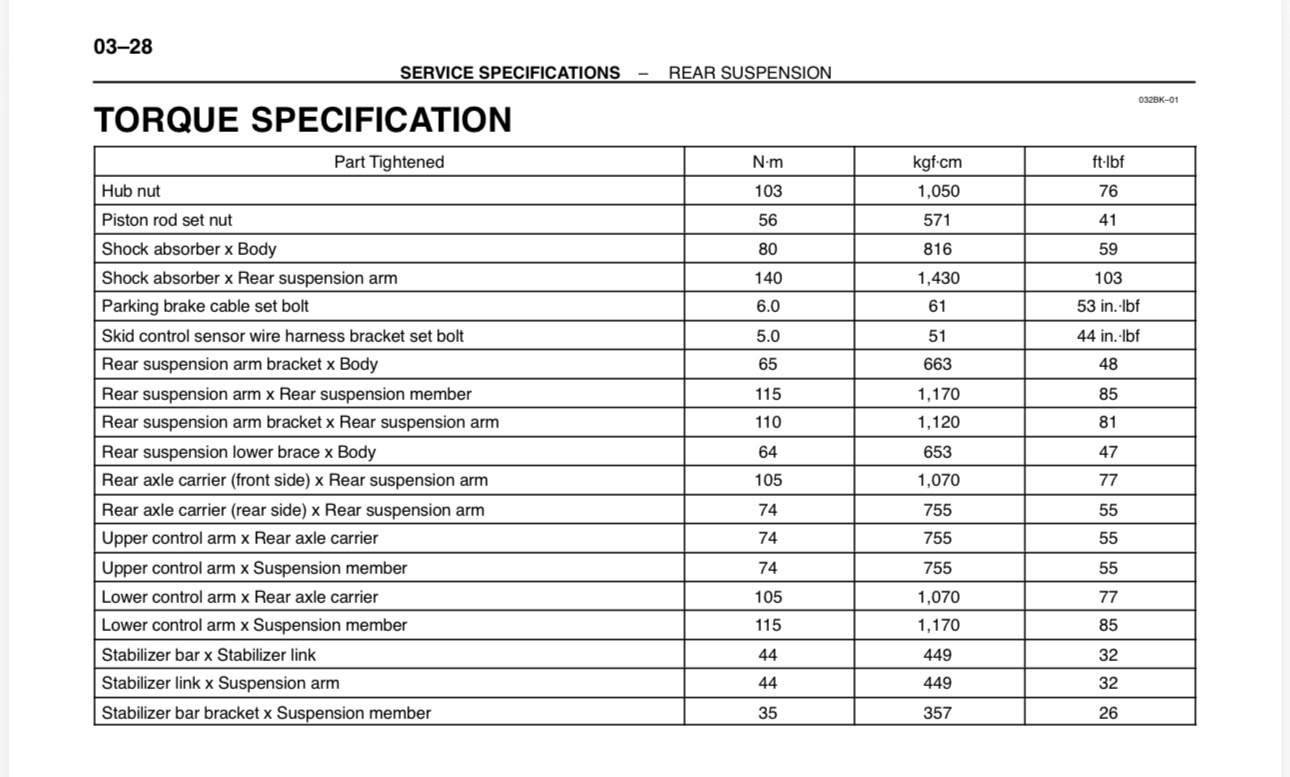 Torque Specs Service specifications 2005-2010 Scion tC front suspension 03-28