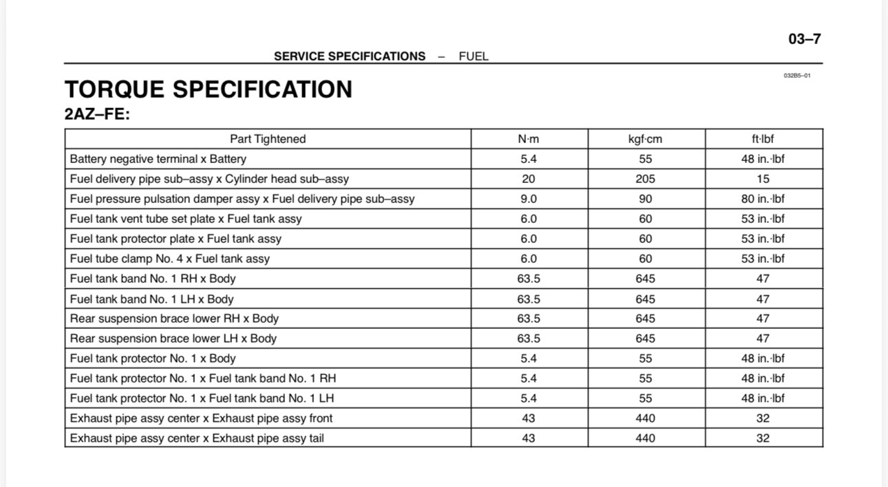 Torque Specs Service specifications 2005-2010 Scion tC fuel 03-7