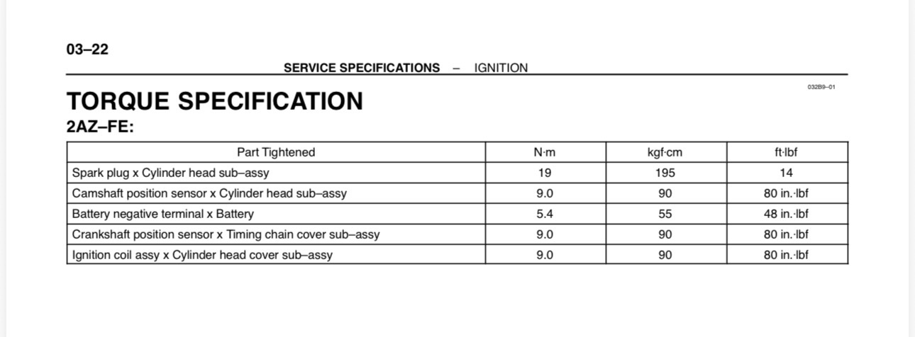 Torque Specs Service specifications 2005-2010 Scion tC ignition 03-22