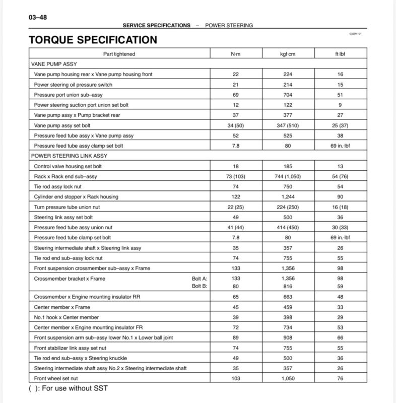 Torque Specs Service specifications 2005-2010 Scion tC power steering 03-48