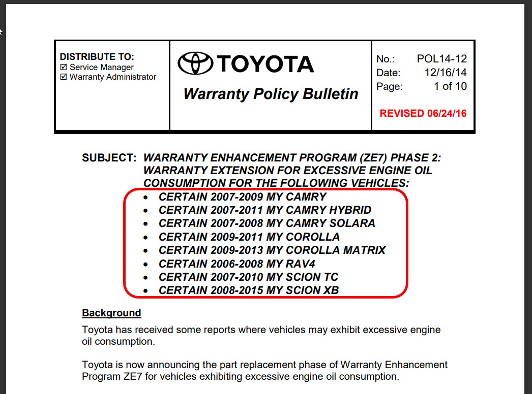 oil-consumption-models